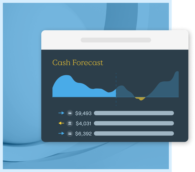 FPA 1 direct method forecast