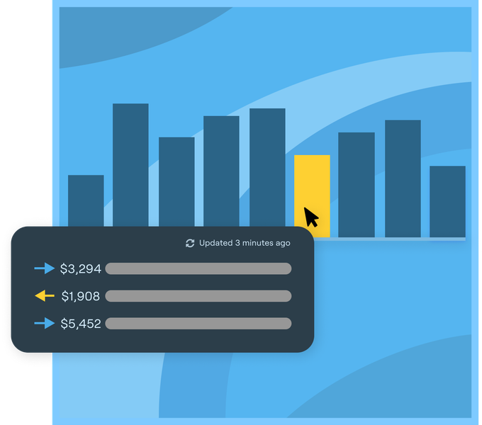 FPA 2 reporting insights
