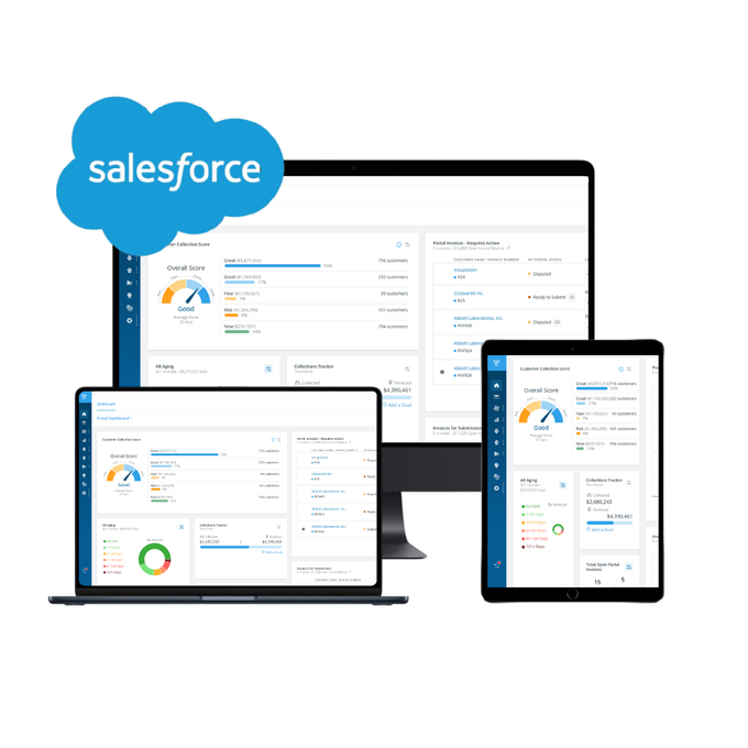 Salesforce Computers elements