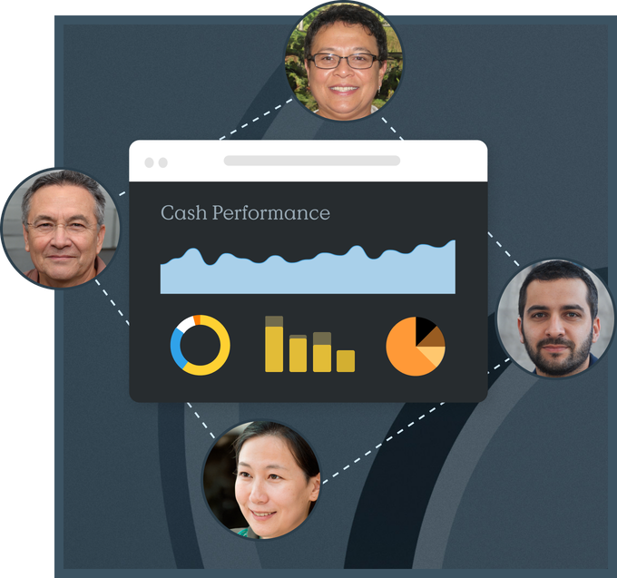 Connected Finance Team